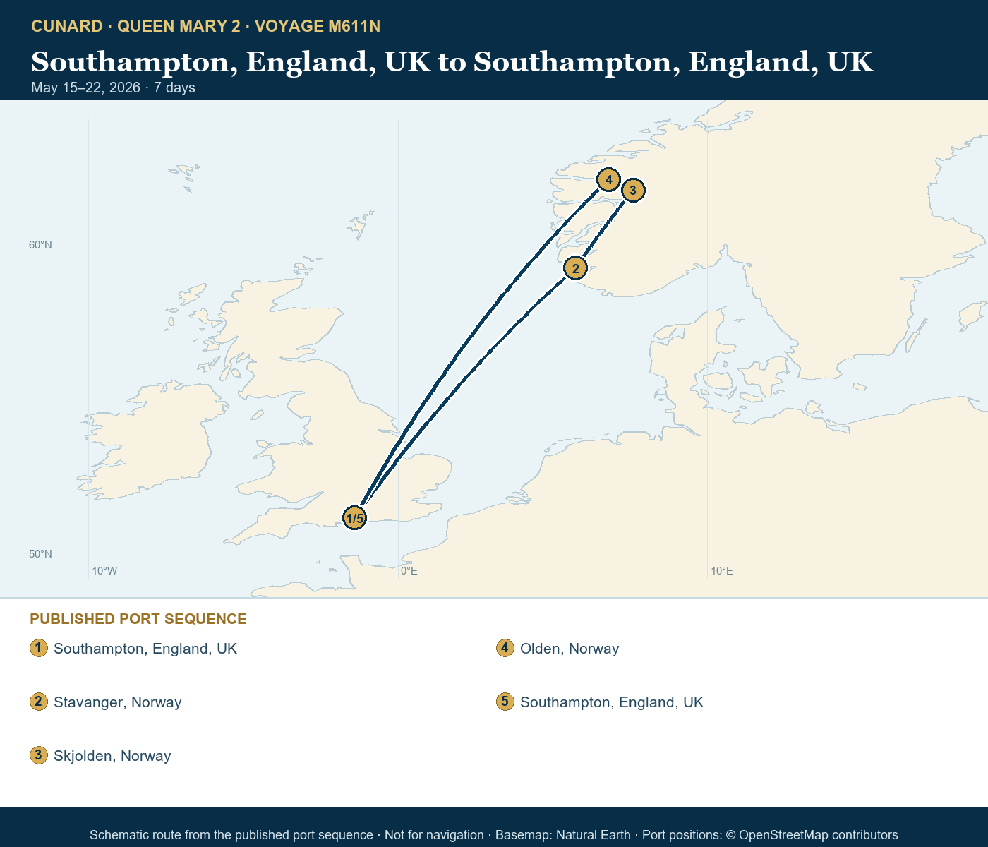 Queen Mary 2 Voyage M611N itinerary route map for Southampton, England, UK to Southampton, England, UK