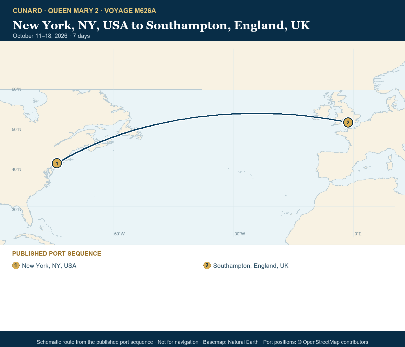 Queen Mary 2 Voyage M626A itinerary route map for New York, NY, USA to Southampton, England, UK
