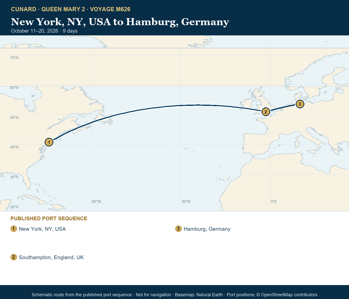 Queen Mary 2 Voyage M626 itinerary route map for New York, NY, USA to Hamburg, Germany
