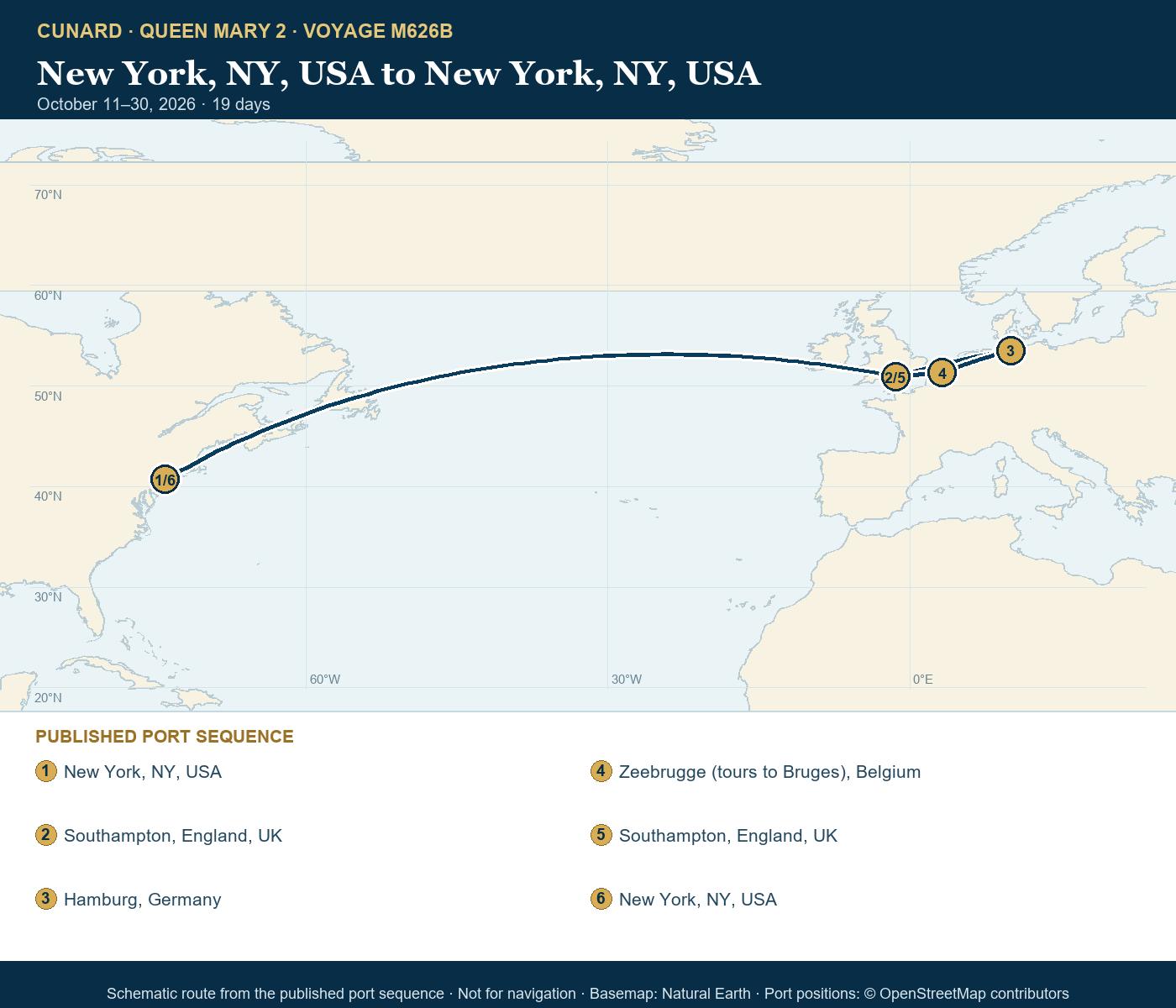 Queen Mary 2 Voyage M626B itinerary route map for New York, NY, USA to New York, NY, USA