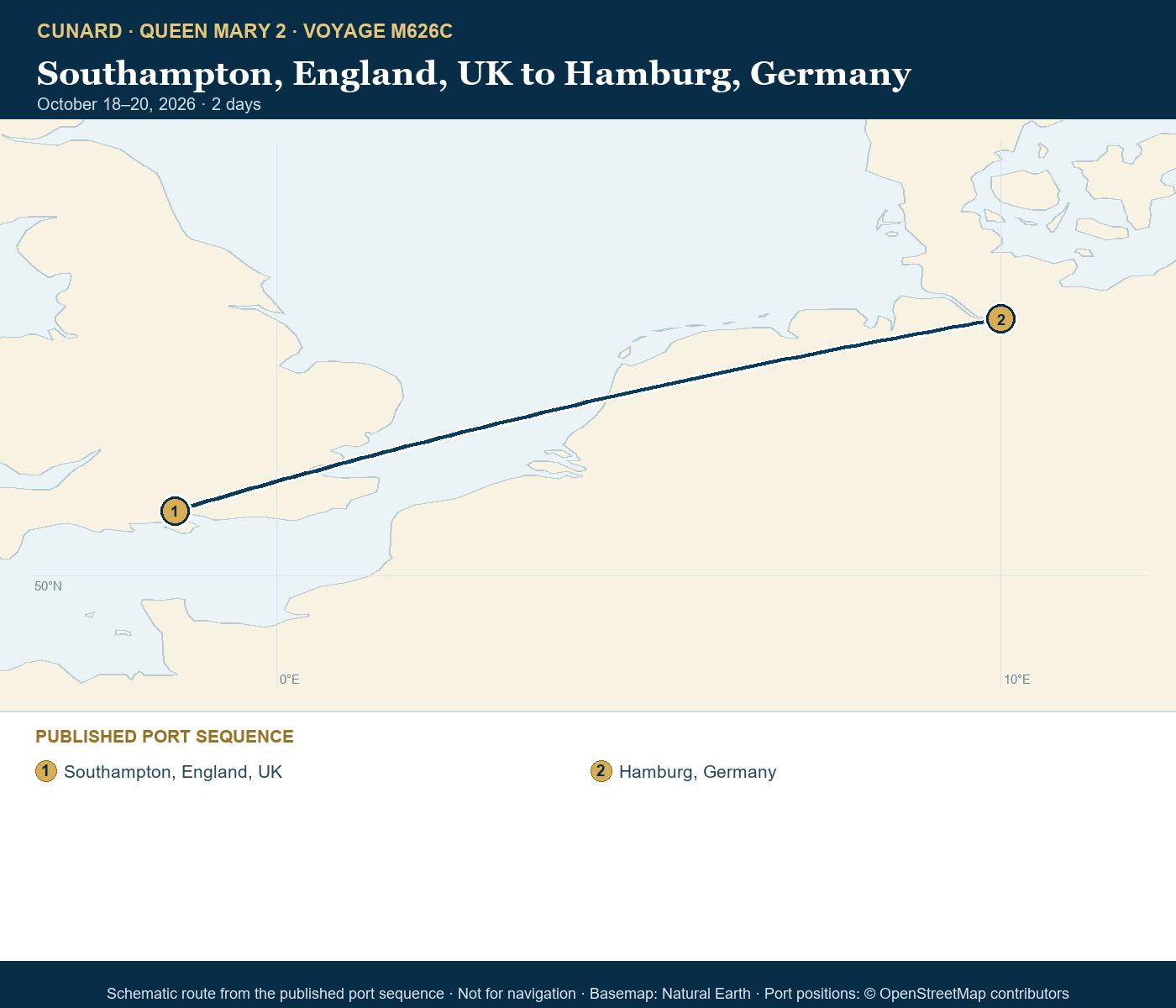 Queen Mary 2 Voyage M626C itinerary route map for Southampton, England, UK to Hamburg, Germany