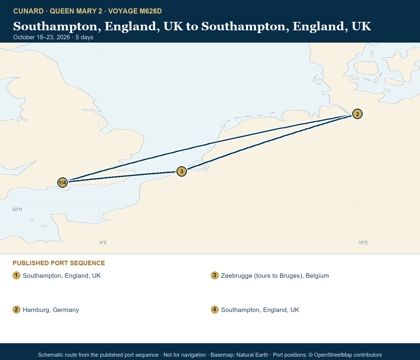 Queen Mary 2 Voyage M626D itinerary route map for Southampton, England, UK to Southampton, England, UK