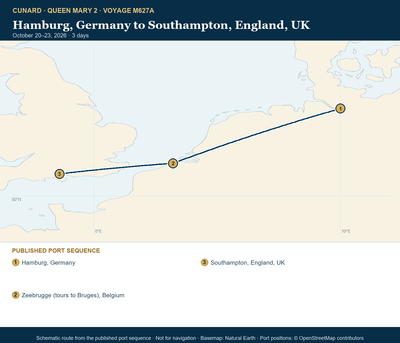 Queen Mary 2 Voyage M627A itinerary route map for Hamburg, Germany to Southampton, England, UK