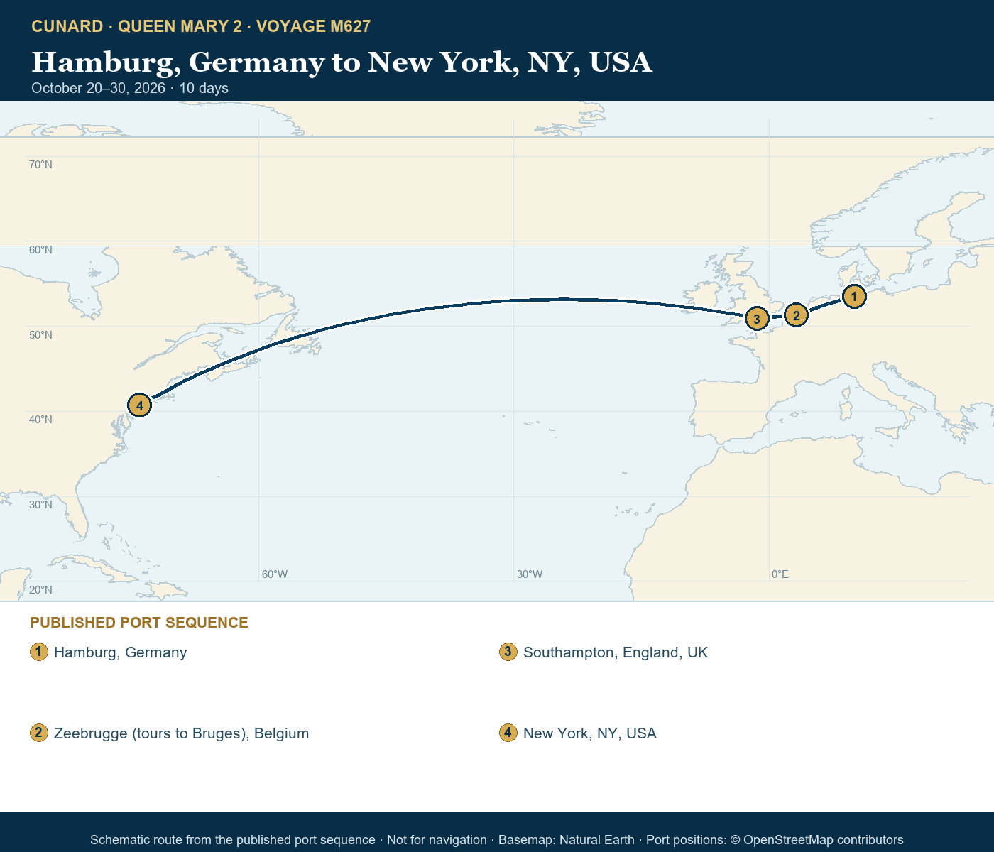 Queen Mary 2 Voyage M627 itinerary route map for Hamburg, Germany to New York, NY, USA