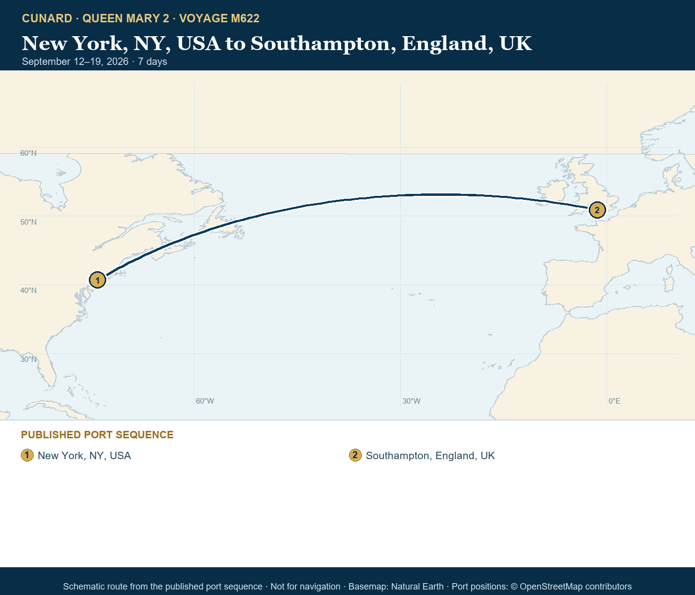 Queen Mary 2 Voyage M622 itinerary route map for New York, NY, USA to Southampton, England, UK