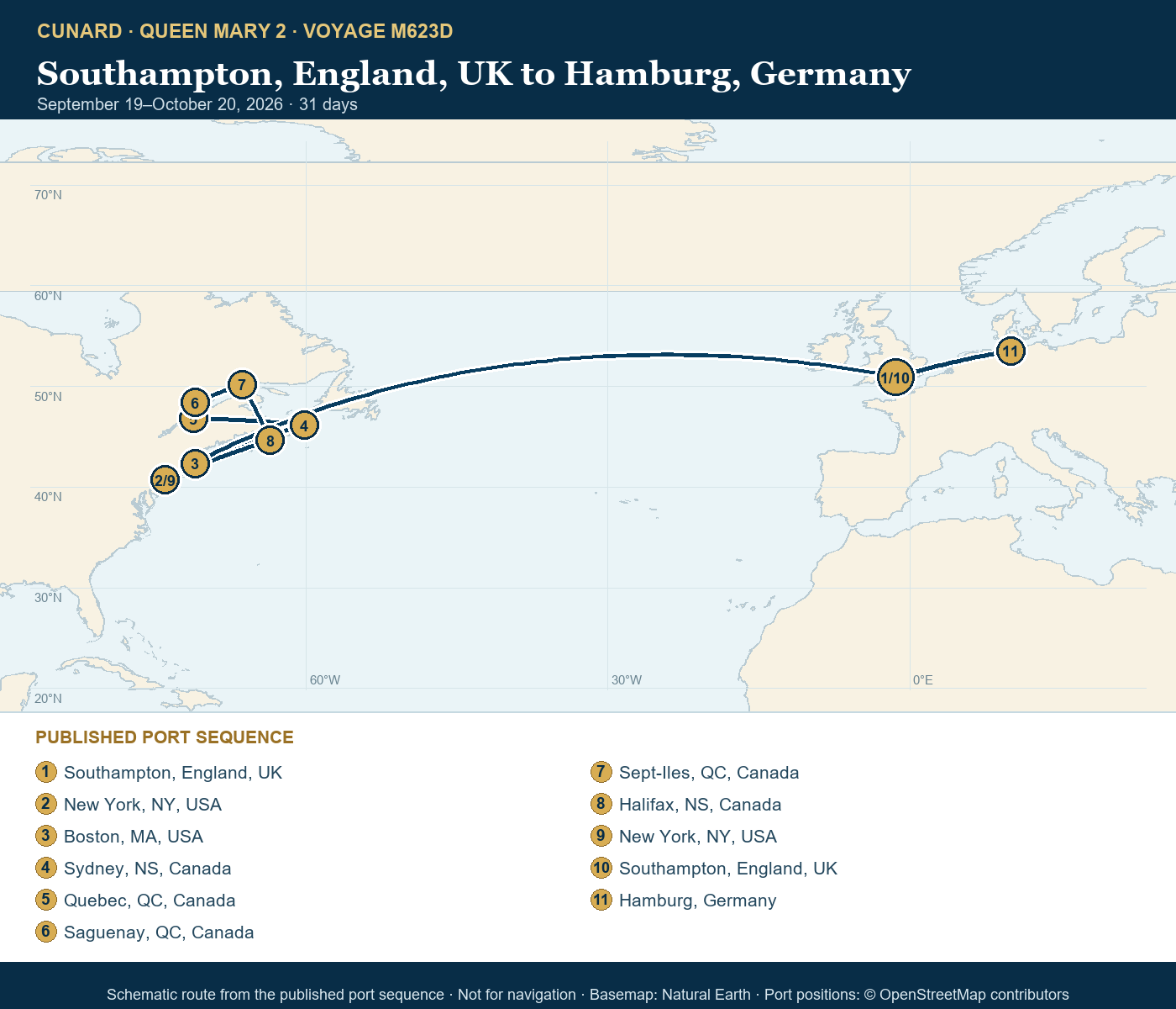 Queen Mary 2 Voyage M623D itinerary route map for Southampton, England, UK to Hamburg, Germany