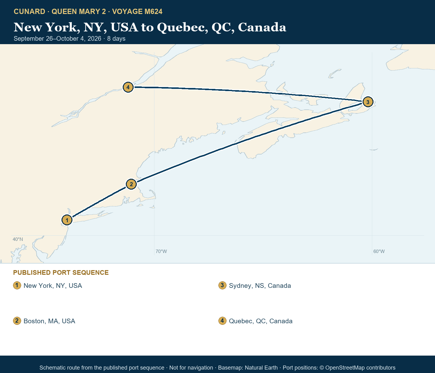 Queen Mary 2 Voyage M624 itinerary route map for New York, NY, USA to Quebec, QC, Canada