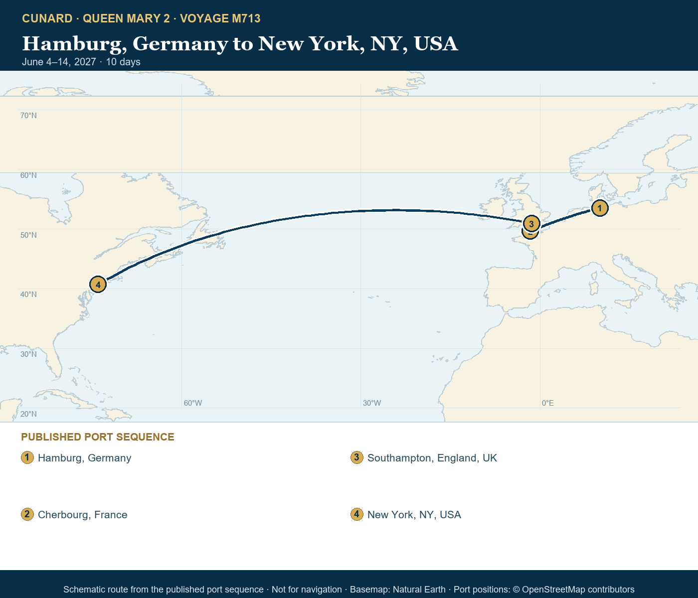 Queen Mary 2 Voyage M713 itinerary route map for Hamburg, Germany to New York, NY, USA