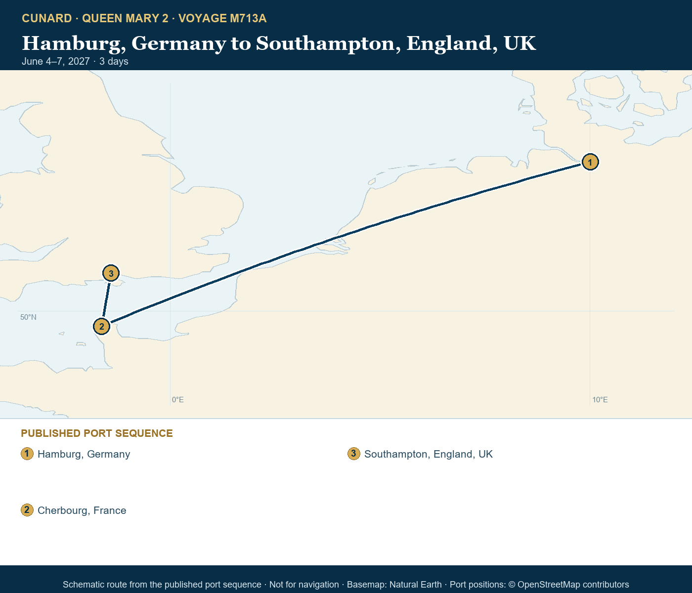 Queen Mary 2 Voyage M713A itinerary route map for Hamburg, Germany to Southampton, England, UK