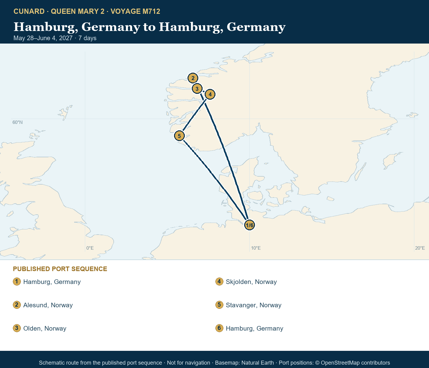 Queen Mary 2 Voyage M712 itinerary route map for Hamburg, Germany to Hamburg, Germany