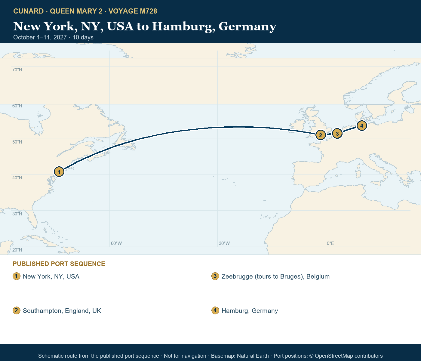 Queen Mary 2 Voyage M728 itinerary route map for New York, NY, USA to Hamburg, Germany