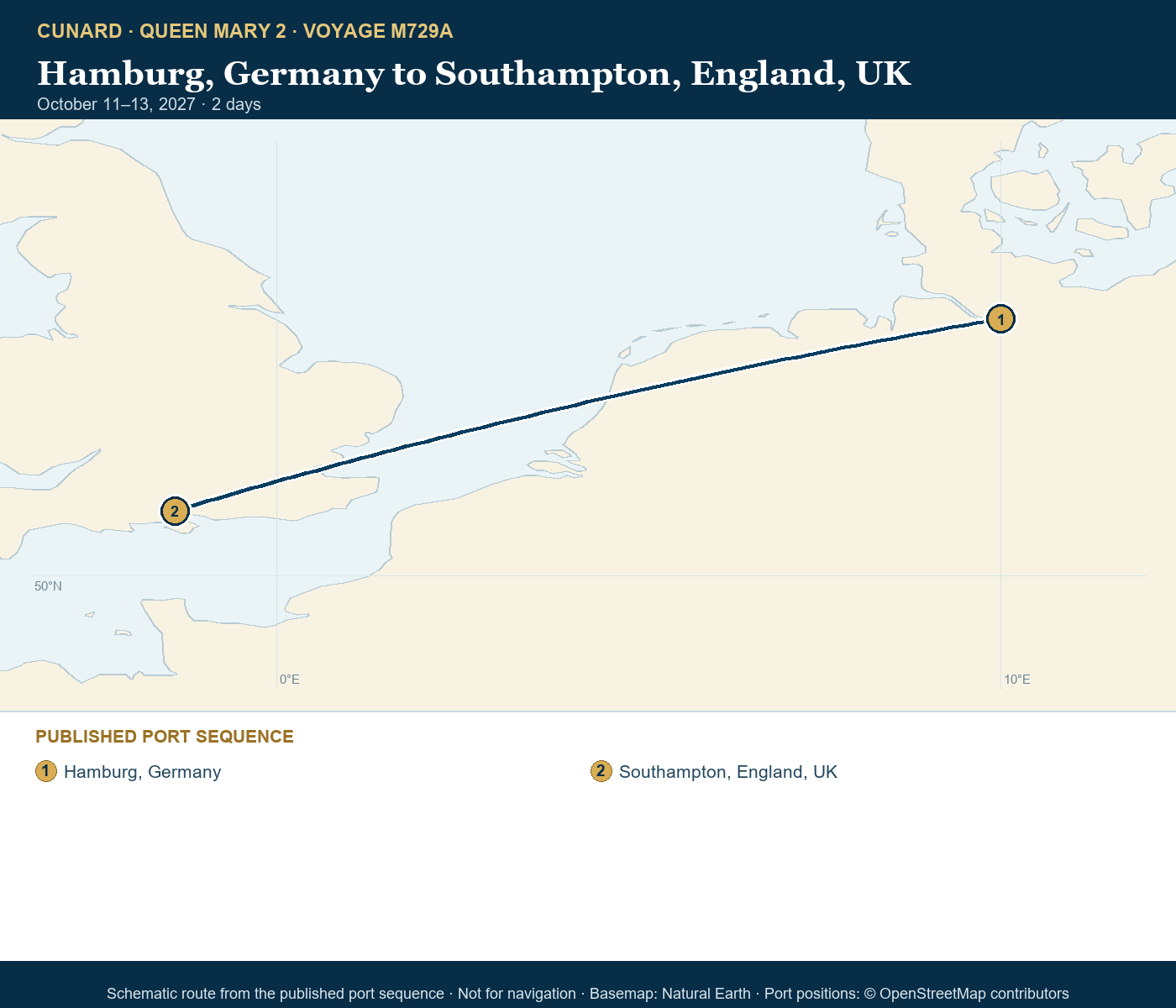 Queen Mary 2 Voyage M729A itinerary route map for Hamburg, Germany to Southampton, England, UK