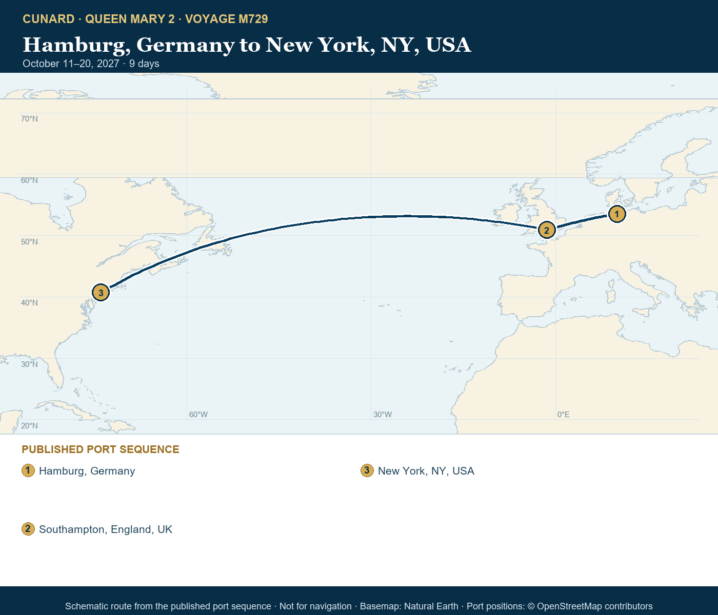 Queen Mary 2 Voyage M729 itinerary route map for Hamburg, Germany to New York, NY, USA