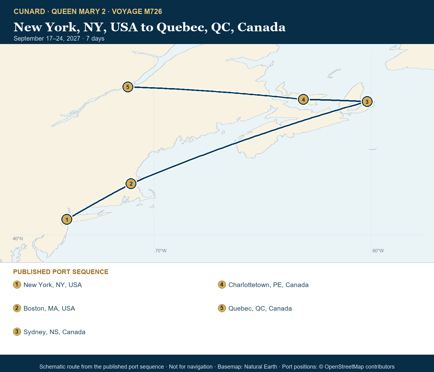 Queen Mary 2 Voyage M726 itinerary route map for New York, NY, USA to Quebec, QC, Canada