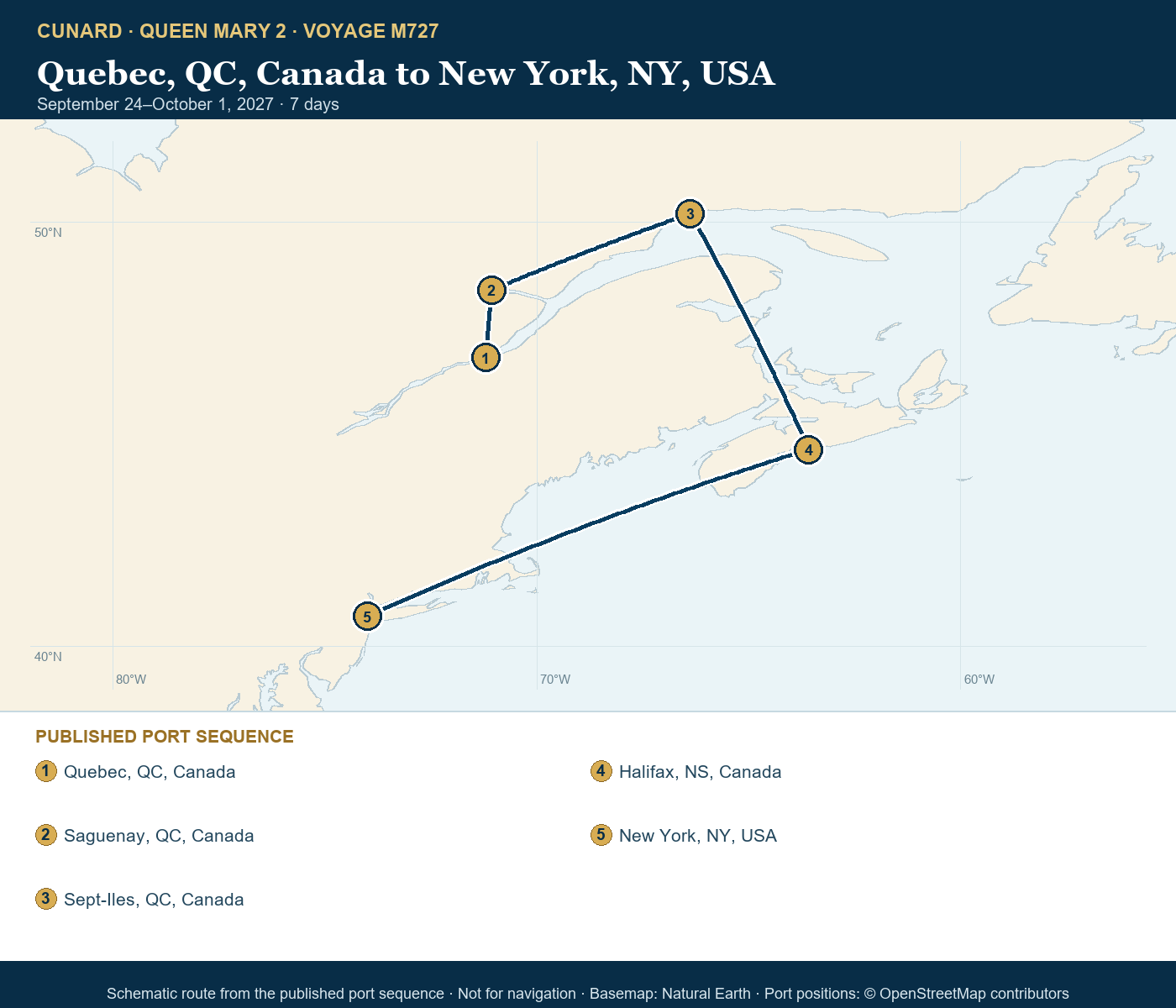 Queen Mary 2 Voyage M727 itinerary route map for Quebec, QC, Canada to New York, NY, USA
