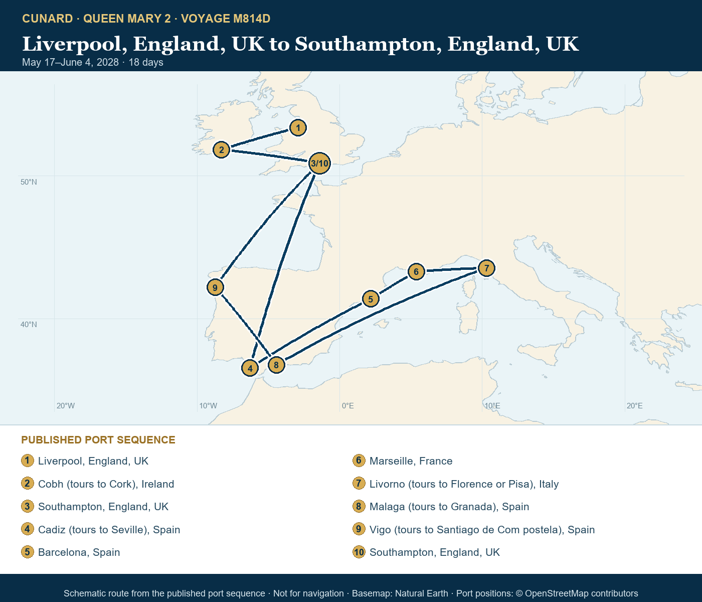 Queen Mary 2 Voyage M814D itinerary route map for Liverpool, England, UK to Southampton, England, UK
