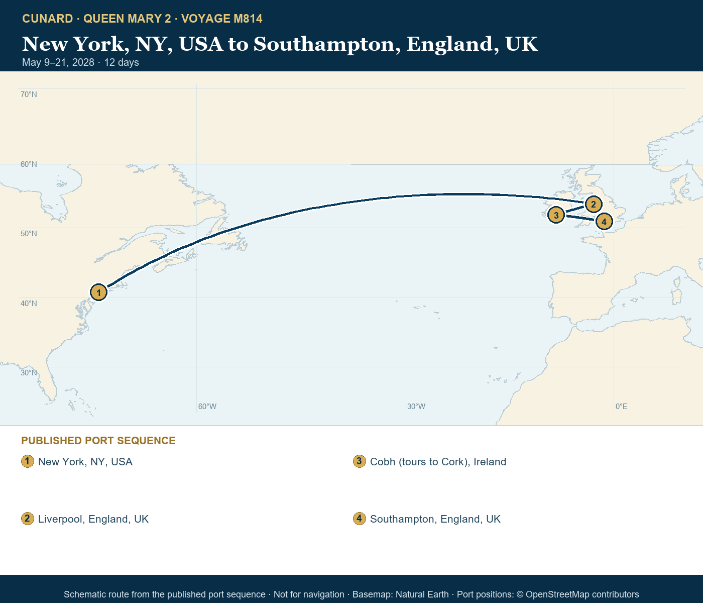 Queen Mary 2 Voyage M814 itinerary route map for New York, NY, USA to Southampton, England, UK