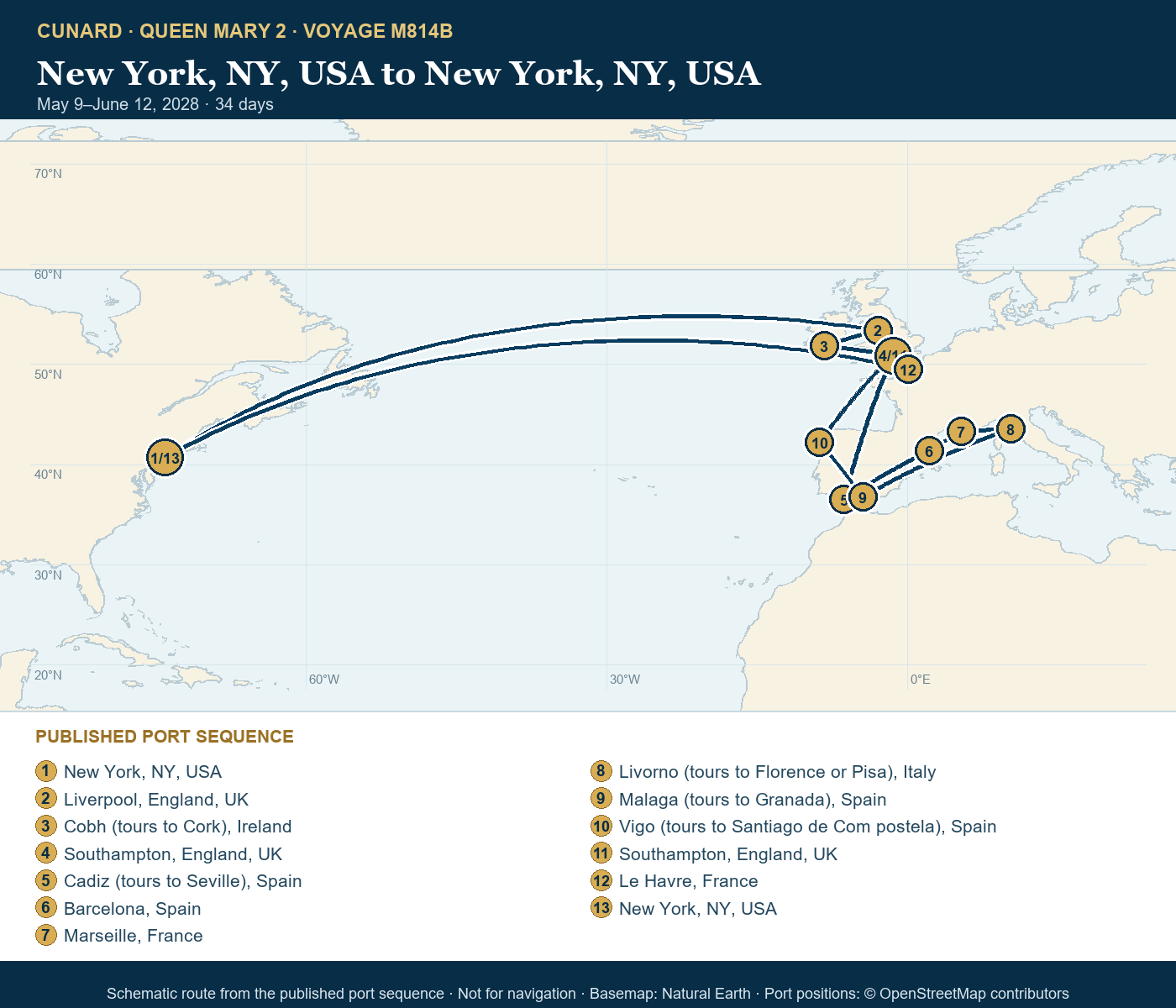 Queen Mary 2 Voyage M814B itinerary route map for New York, NY, USA to New York, NY, USA