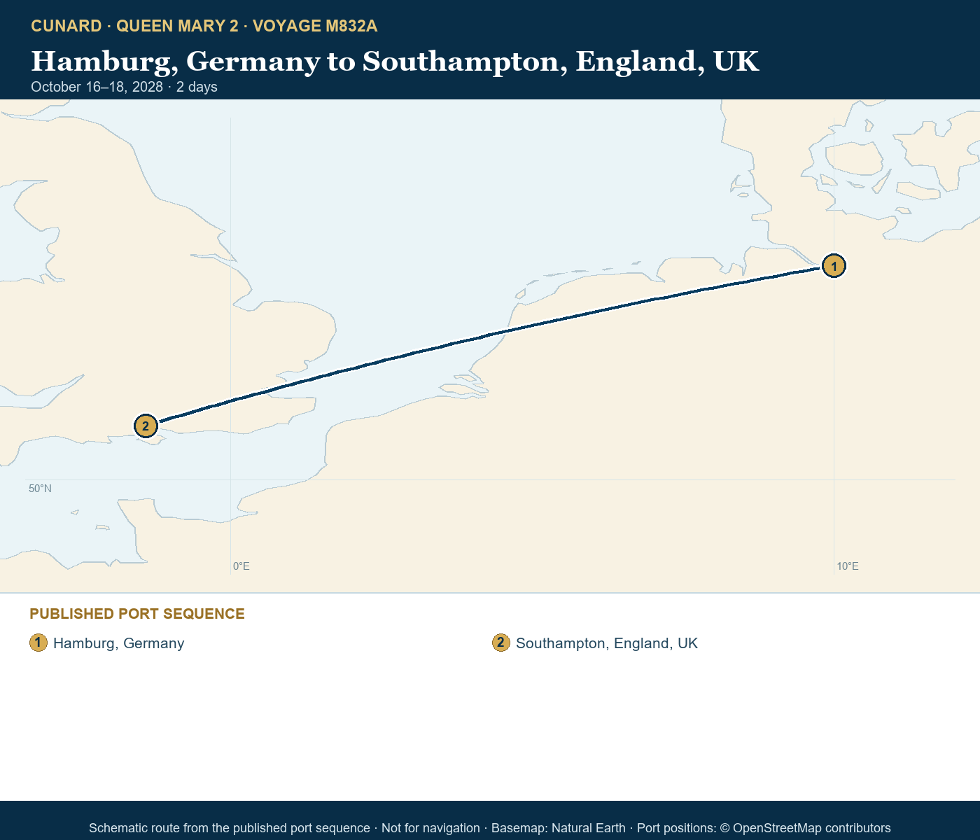 Queen Mary 2 Voyage M832A itinerary route map for Hamburg, Germany to Southampton, England, UK