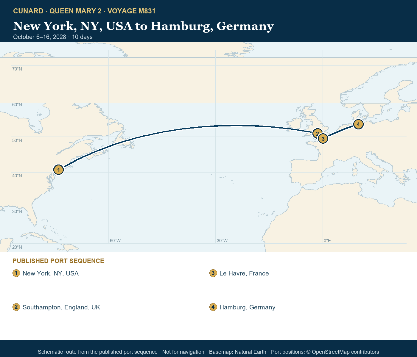 Queen Mary 2 Voyage M831 itinerary route map for New York, NY, USA to Hamburg, Germany