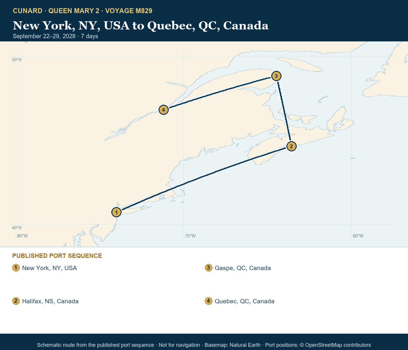 Queen Mary 2 Voyage M829 itinerary route map for New York, NY, USA to Quebec, QC, Canada
