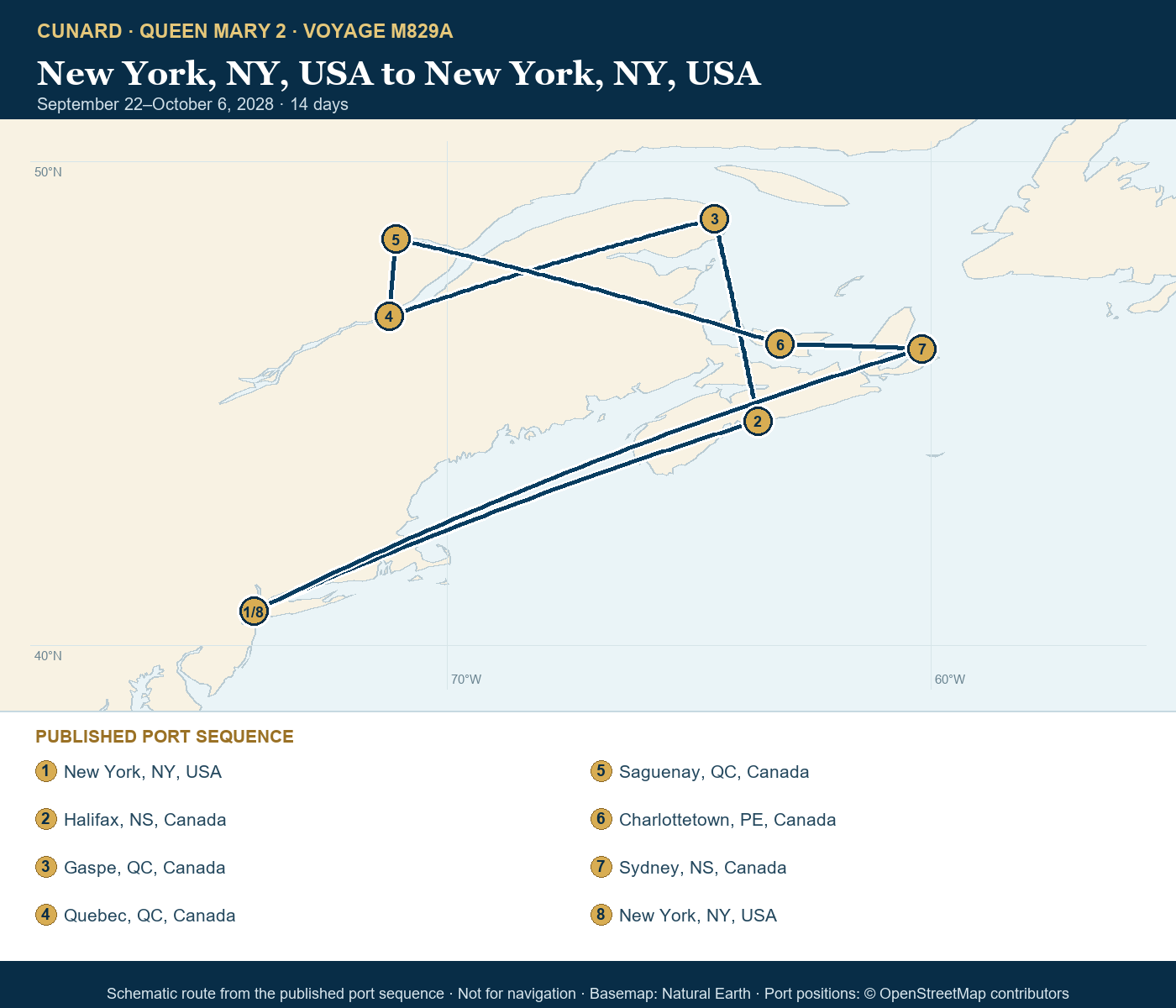 Queen Mary 2 Voyage M829A itinerary route map for New York, NY, USA to New York, NY, USA