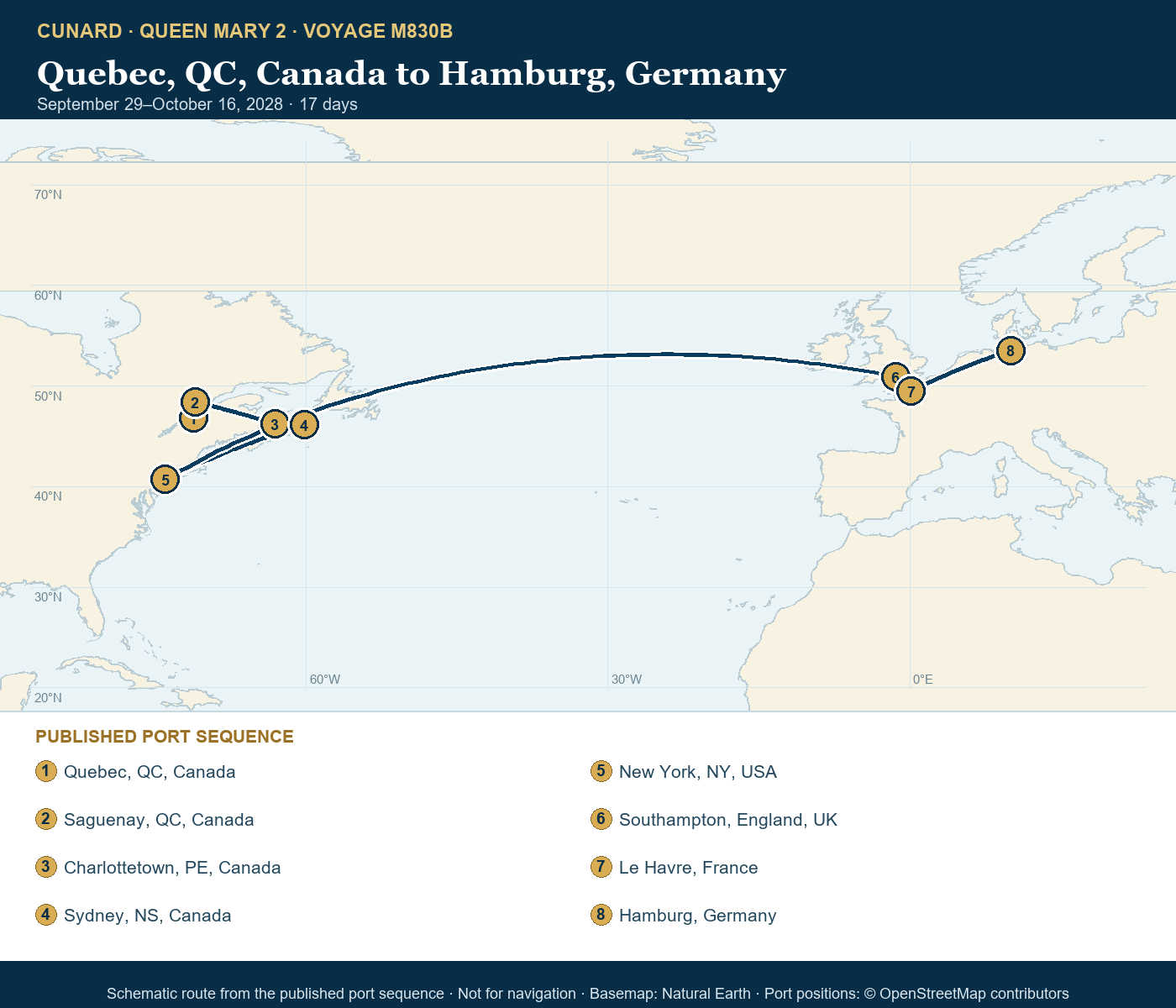 Queen Mary 2 Voyage M830B itinerary route map for Quebec, QC, Canada to Hamburg, Germany