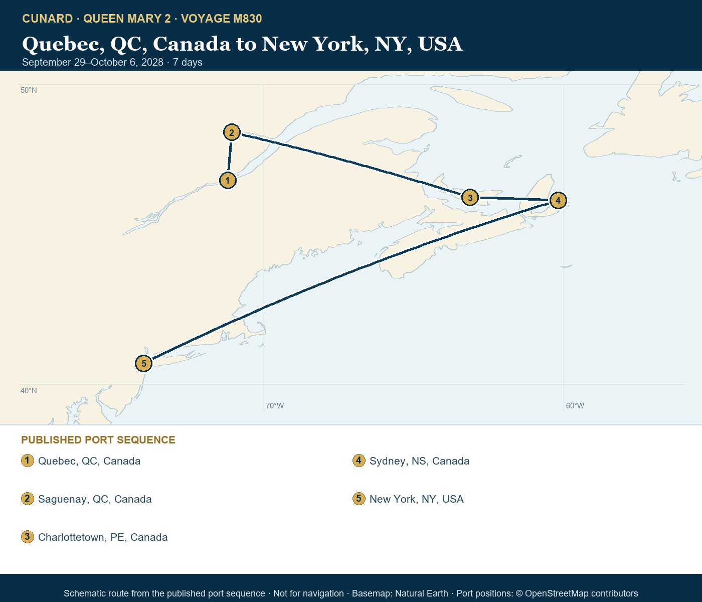 Queen Mary 2 Voyage M830 itinerary route map for Quebec, QC, Canada to New York, NY, USA
