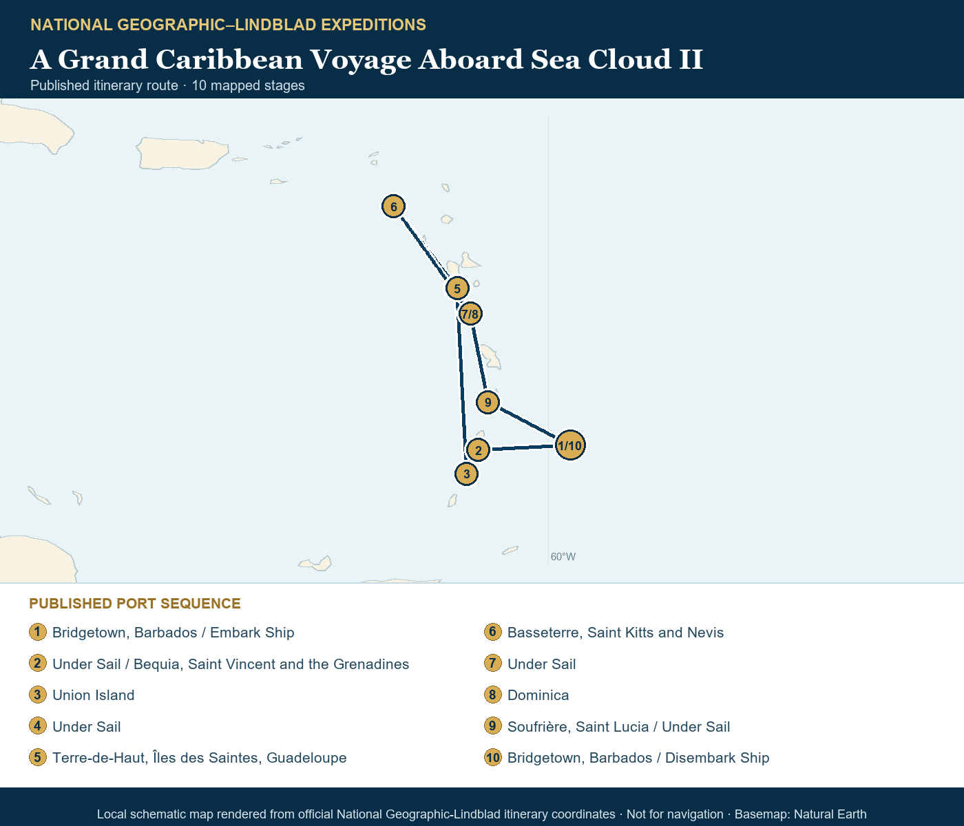 Sea Cloud II February 27-March 7 2028 schematic itinerary route map based on the official National Geographic-Lindblad coordinates