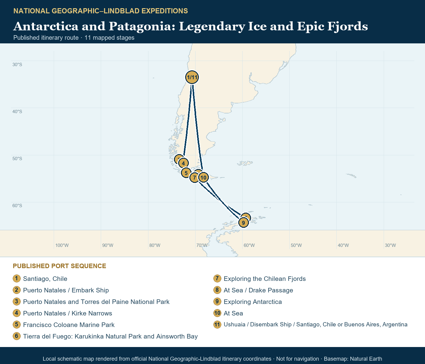 National Geographic Explorer November 3-20 2027 schematic itinerary route map based on the official National Geographic-Lindblad coordinates