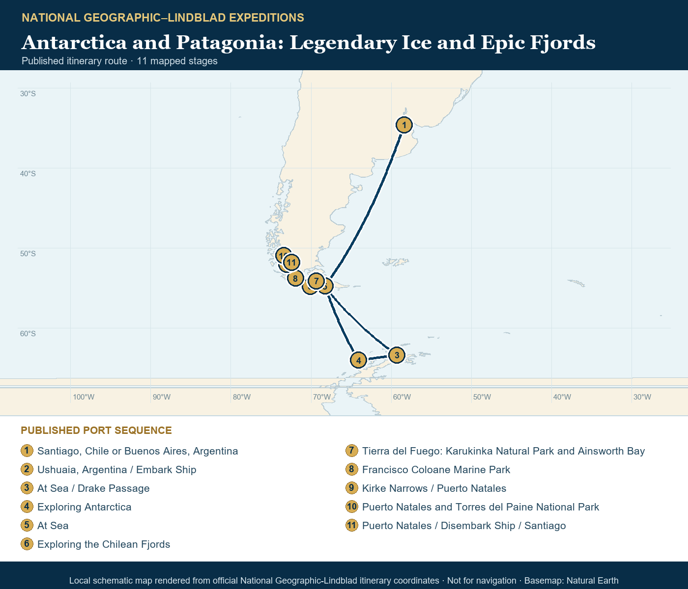 National Geographic Resolution February 17-March 6 2027 schematic itinerary route map based on the official National Geographic-Lindblad coordinates