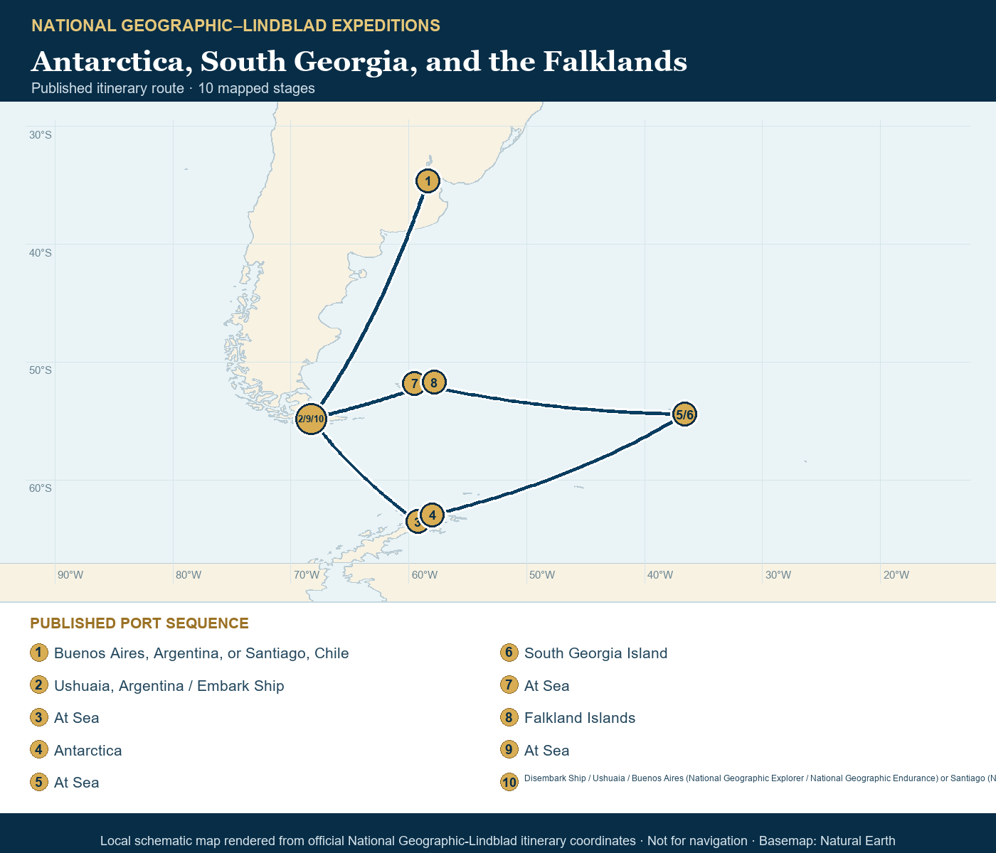 National Geographic Resolution November 27-December 18 2028 schematic itinerary route map based on the official National Geographic-Lindblad coordinates