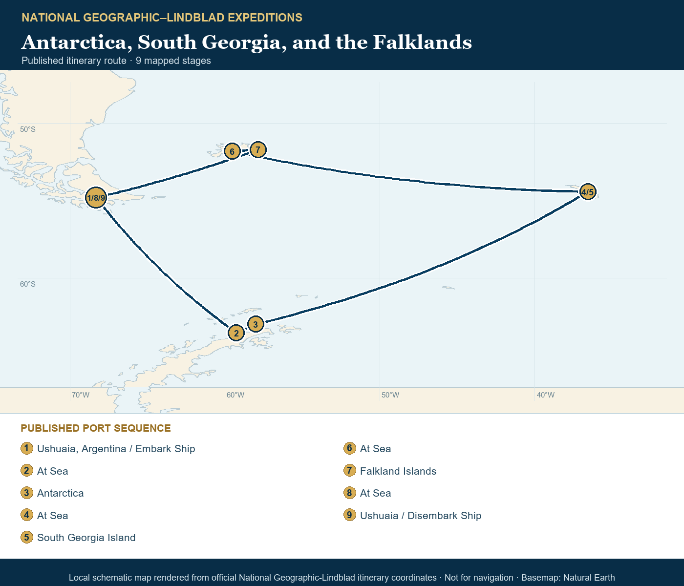 National Geographic Explorer October 23-November 12 2028 schematic itinerary route map based on the official National Geographic-Lindblad coordinates
