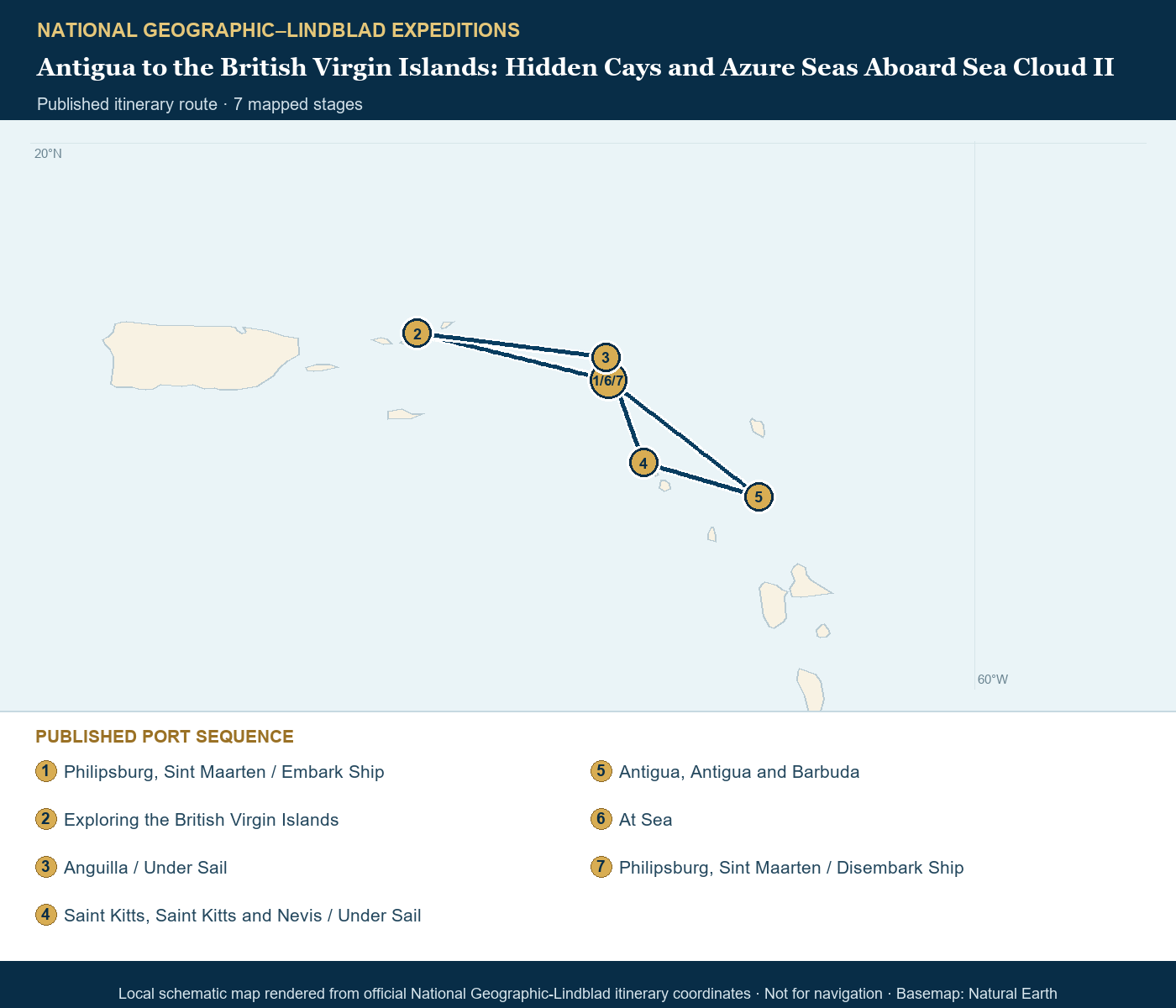 Sea Cloud II February 26-March 5 2027 schematic itinerary route map based on the official National Geographic-Lindblad coordinates