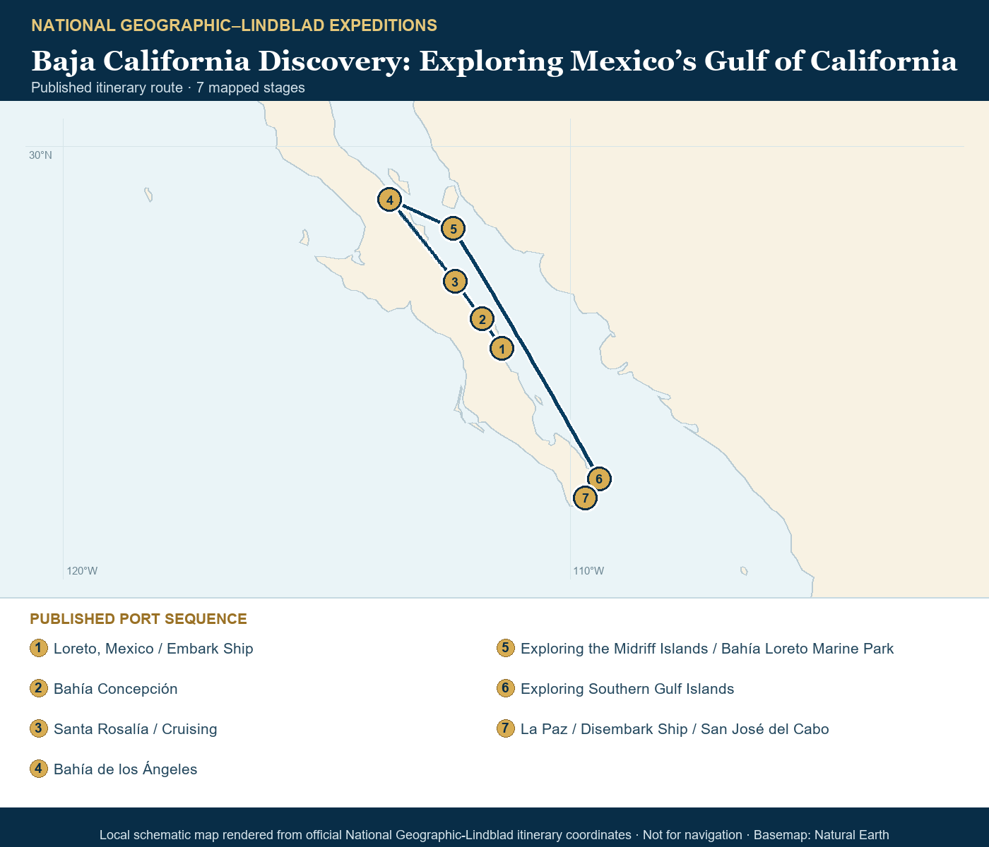 National Geographic Venture March 27-April 6 2027 schematic itinerary route map based on the official National Geographic-Lindblad coordinates