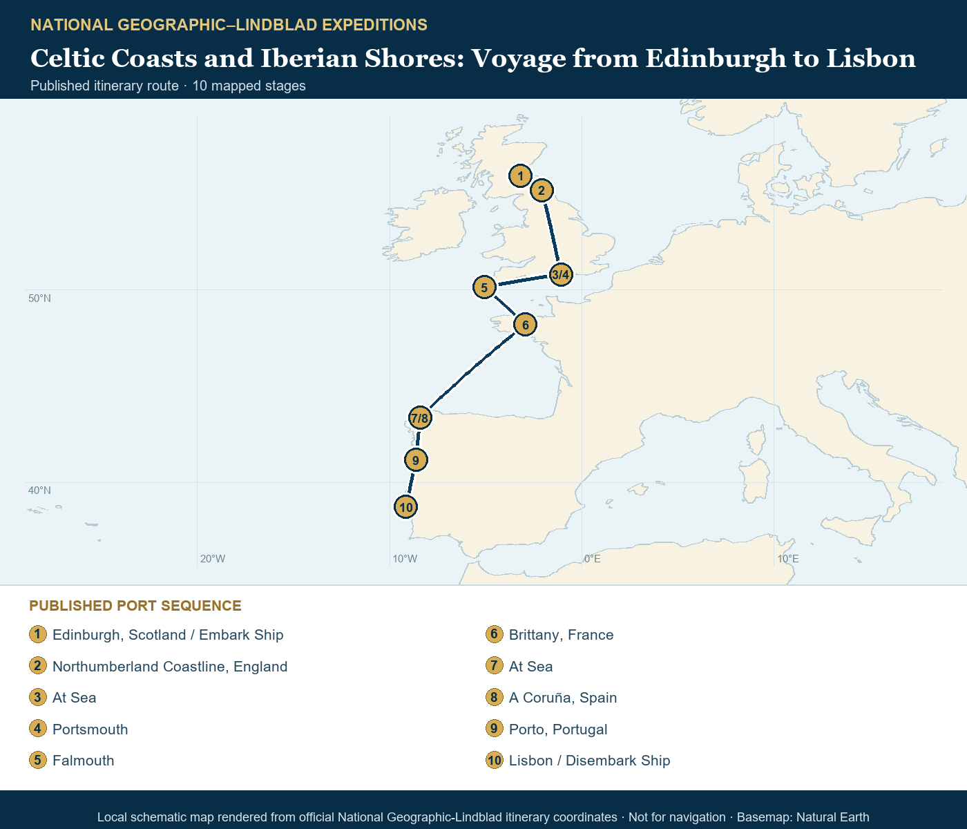 National Geographic Endurance September 28-October 7 2026 schematic itinerary route map based on the official National Geographic-Lindblad coordinates