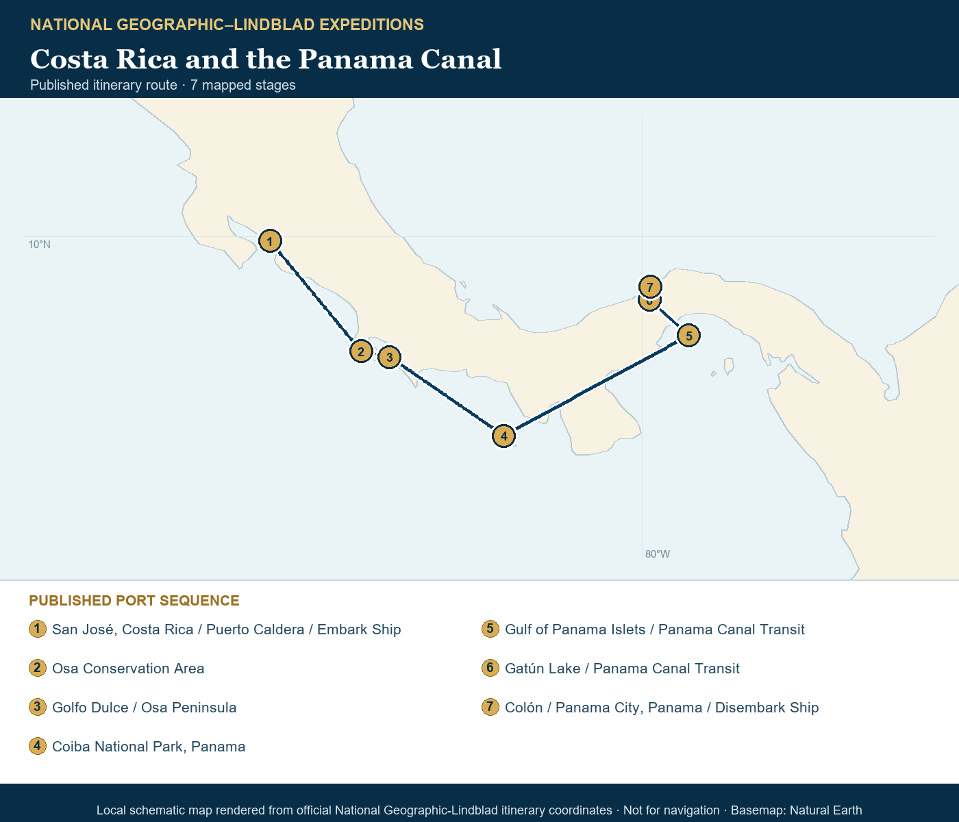 National Geographic Quest December 30 2027-January 6 2028 schematic itinerary route map based on the official National Geographic-Lindblad coordinates
