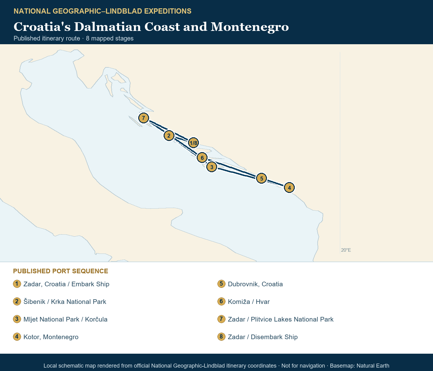 National Geographic Orion August 18-25 2026 schematic itinerary route map based on the official National Geographic-Lindblad coordinates