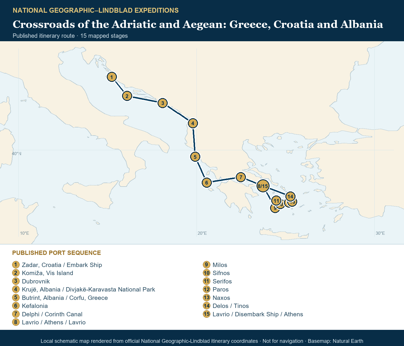 National Geographic Orion August 28-September 11 2027 schematic itinerary route map based on the official National Geographic-Lindblad coordinates