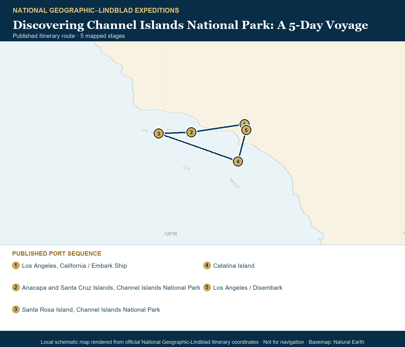 National Geographic Venture November 4-8 2026 schematic itinerary route map based on the official National Geographic-Lindblad coordinates