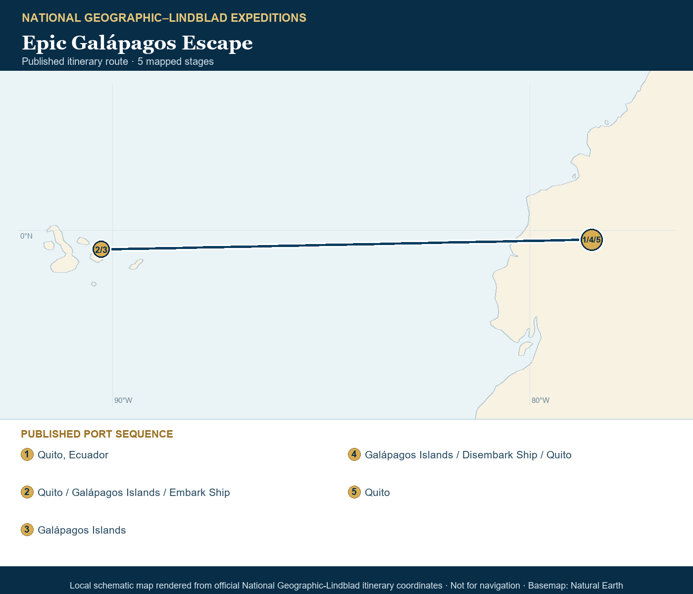 National Geographic Gemini September 16-28 2028 schematic itinerary route map based on the official National Geographic-Lindblad coordinates