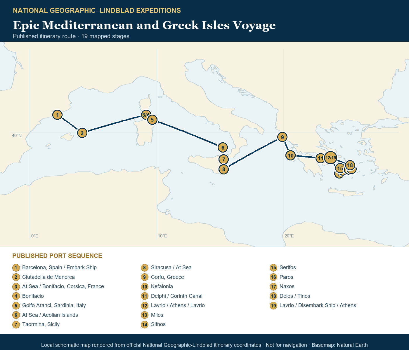 National Geographic Orion April 7-26 2027 schematic itinerary route map based on the official National Geographic-Lindblad coordinates