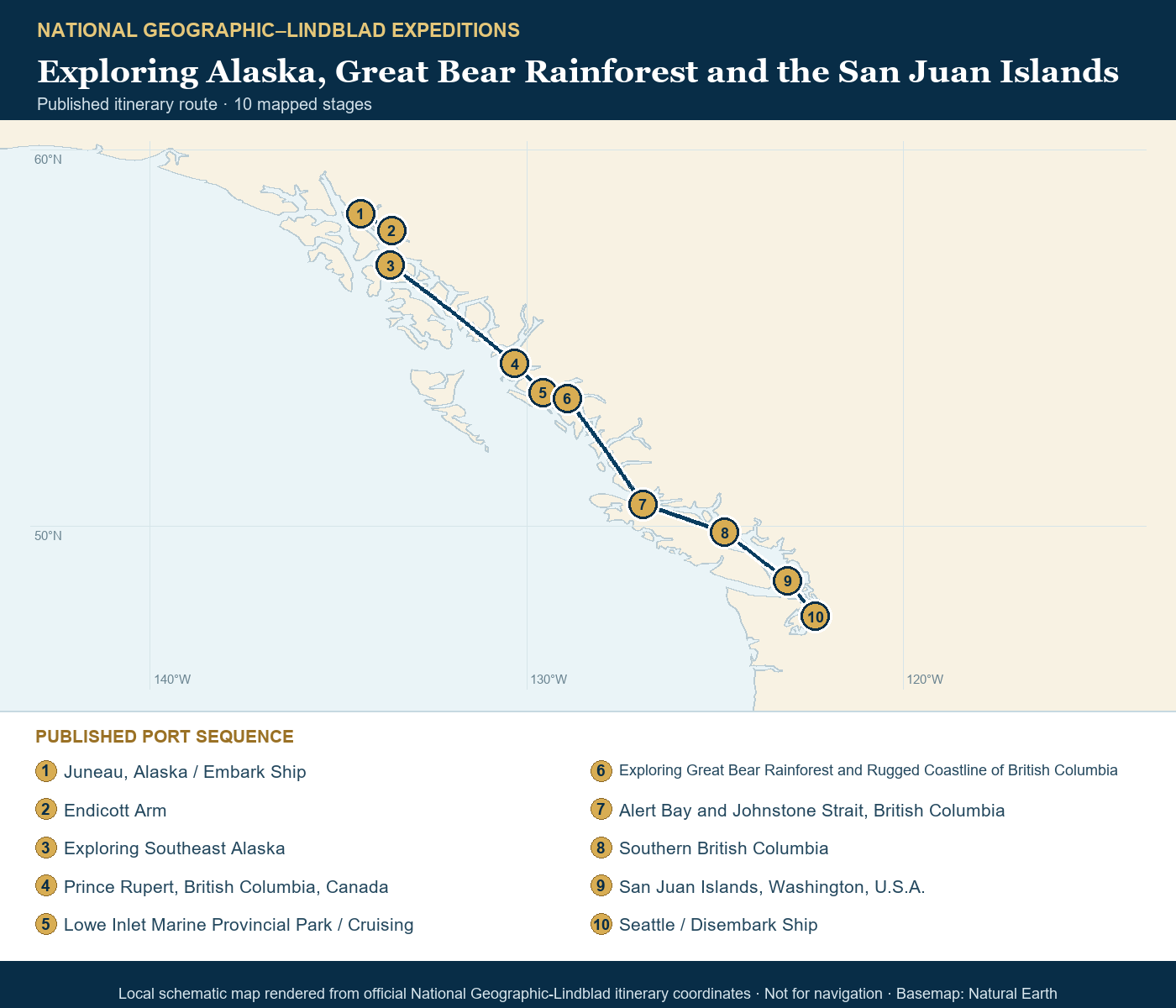 National Geographic Venture September 26-October 9 2027 schematic itinerary route map based on the official National Geographic-Lindblad coordinates