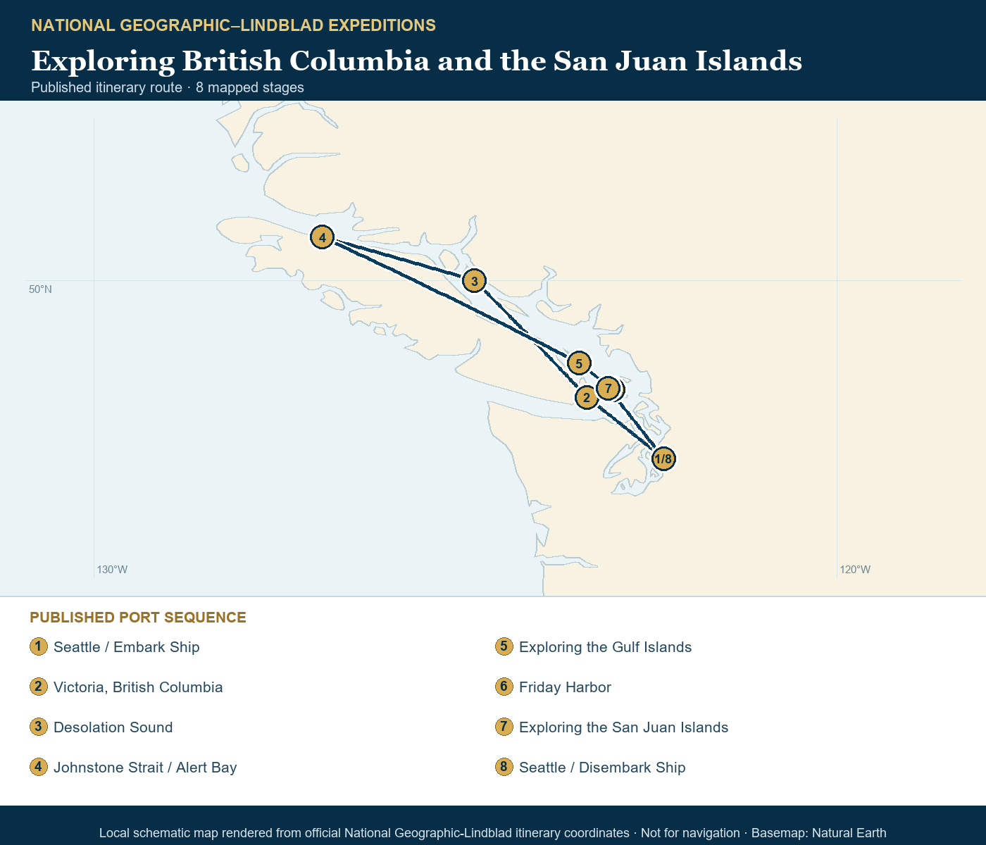 National Geographic Venture October 10-17 2026 schematic itinerary route map based on the official National Geographic-Lindblad coordinates
