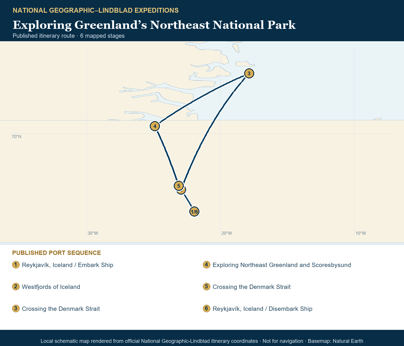 National Geographic Endurance August 15-26 2028 schematic itinerary route map based on the official National Geographic-Lindblad coordinates