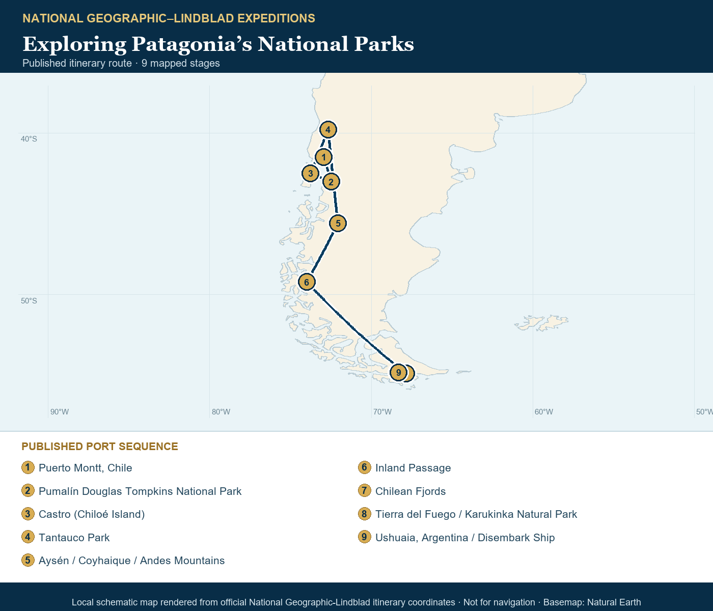 National Geographic Orion October 31-November 16 2028 schematic itinerary route map based on the official National Geographic-Lindblad coordinates
