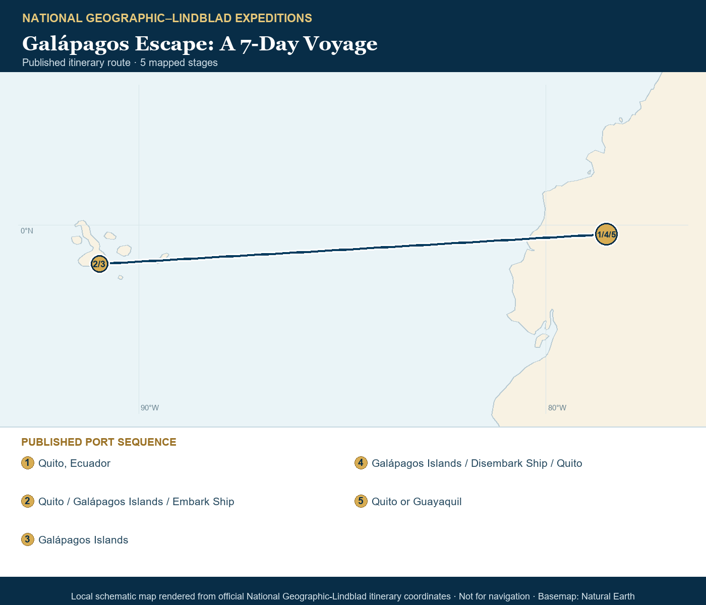 National Geographic Gemini January 2-8 2029 schematic itinerary route map based on the official National Geographic-Lindblad coordinates