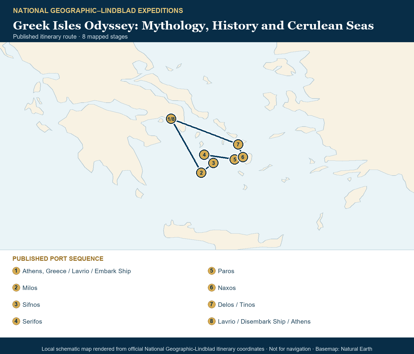 National Geographic Orion April 26-May 3 2027 schematic itinerary route map based on the official National Geographic-Lindblad coordinates