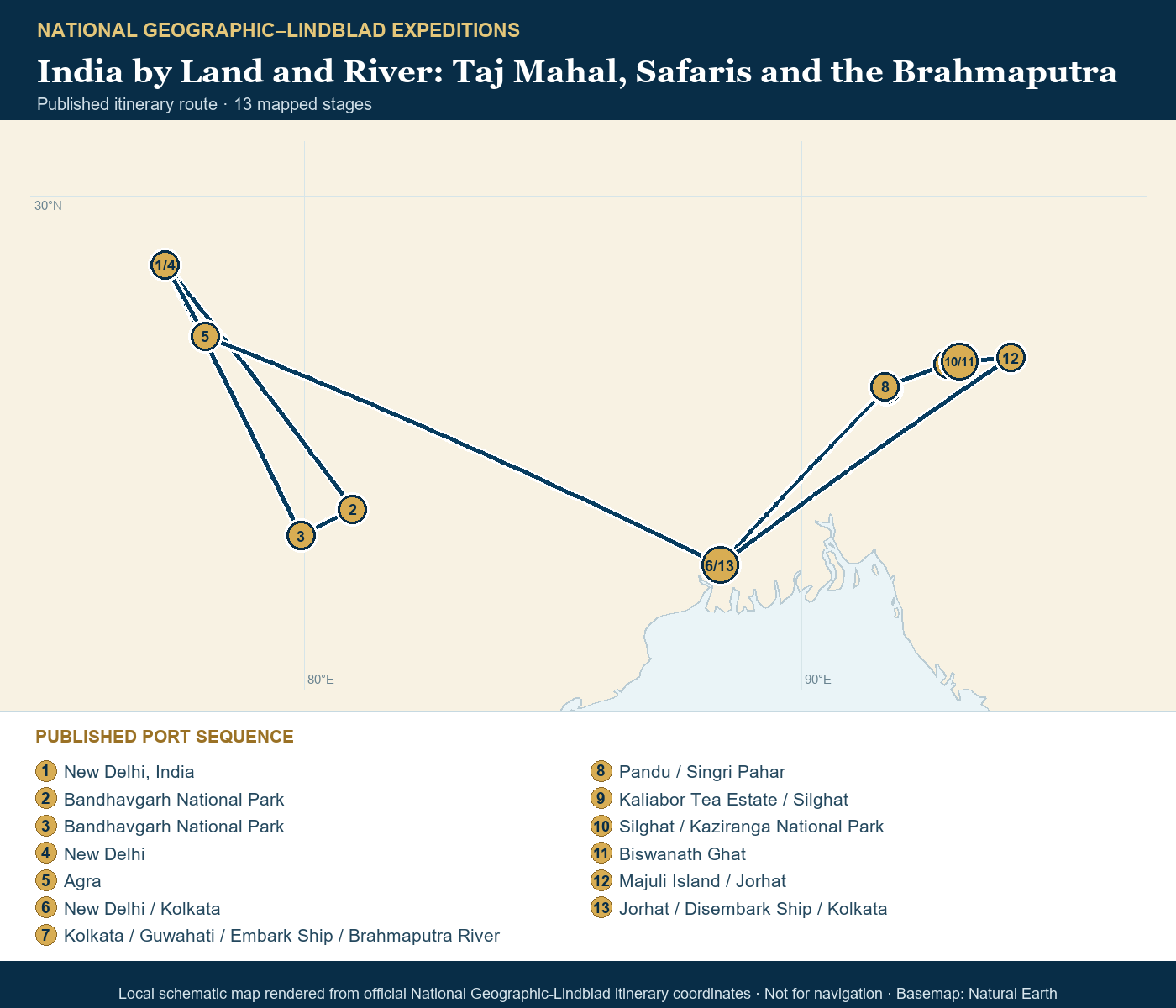 Charaidew II February 25-March 14 2027 schematic itinerary route map based on the official National Geographic-Lindblad coordinates