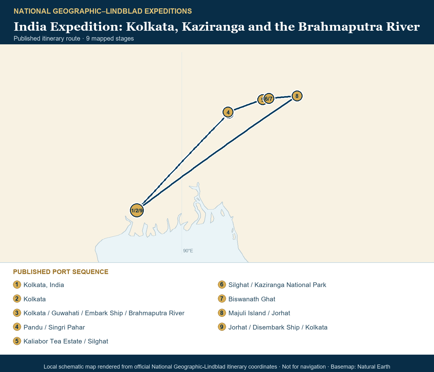 Charaidew II March 4-14 2027 schematic itinerary route map based on the official National Geographic-Lindblad coordinates